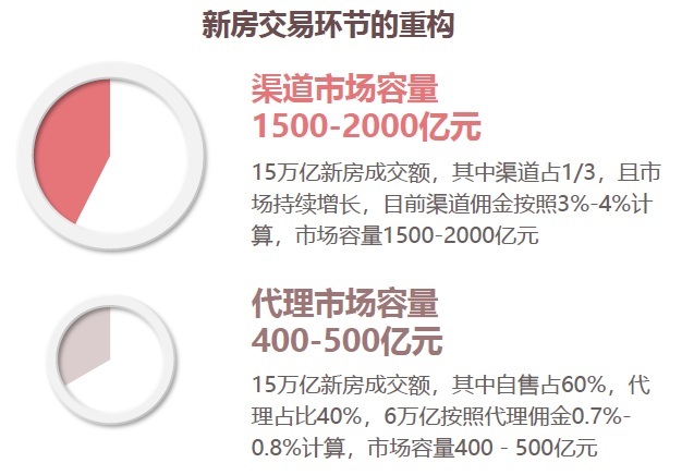 PG电子·仿照器(试玩游戏)官方网站