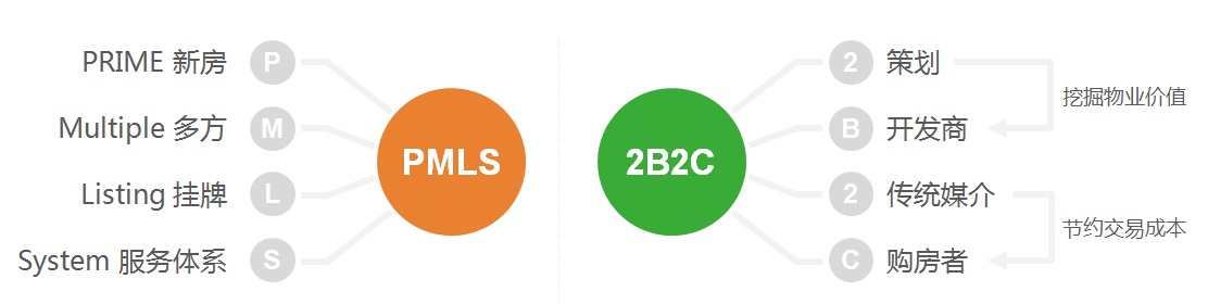 PG电子·仿照器(试玩游戏)官方网站