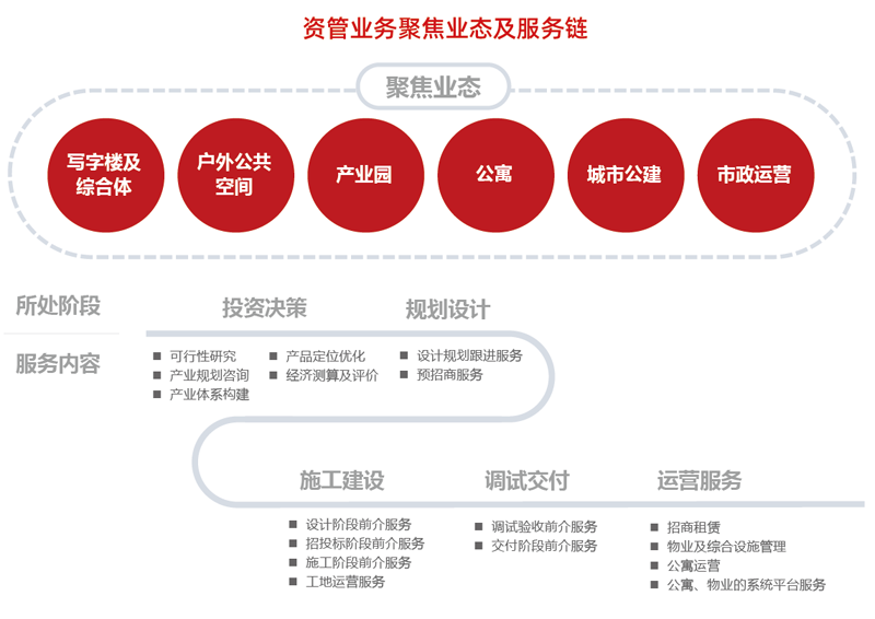 PG电子·仿照器(试玩游戏)官方网站