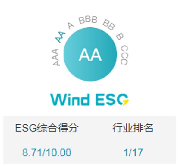 PG电子·仿照器(试玩游戏)官方网站